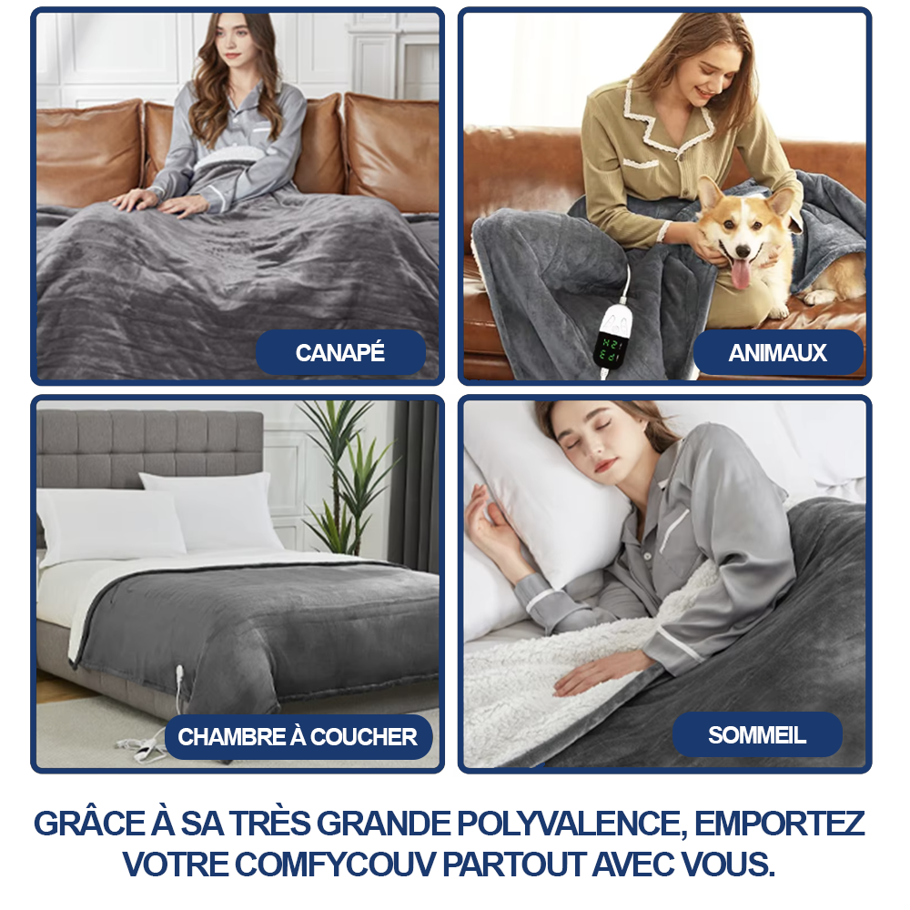 ComfyCouv - Couverture Chauffante Double Face